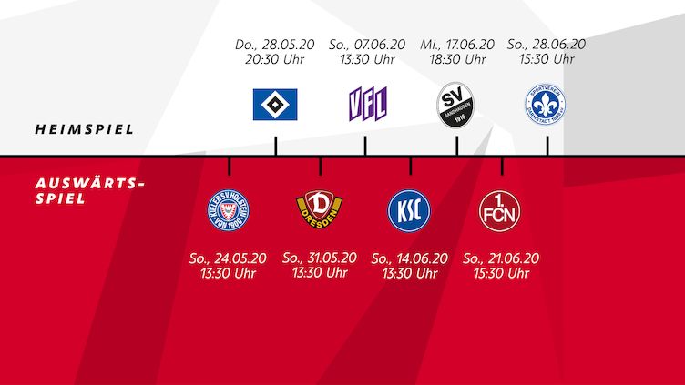 Spielplan Vfb Spielplan Vfb