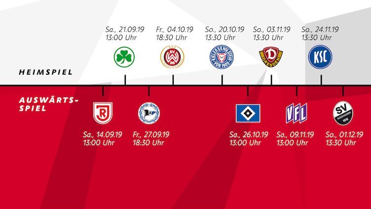 Vfb Stuttgart Spielplan Vfb Stuttgart Spielplan